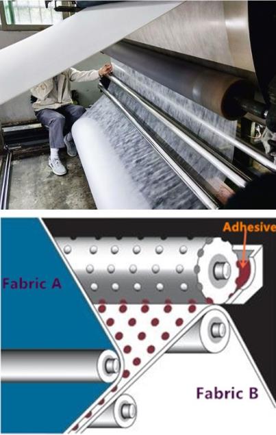 fabric bonding.jpg fabric bonding.jpg